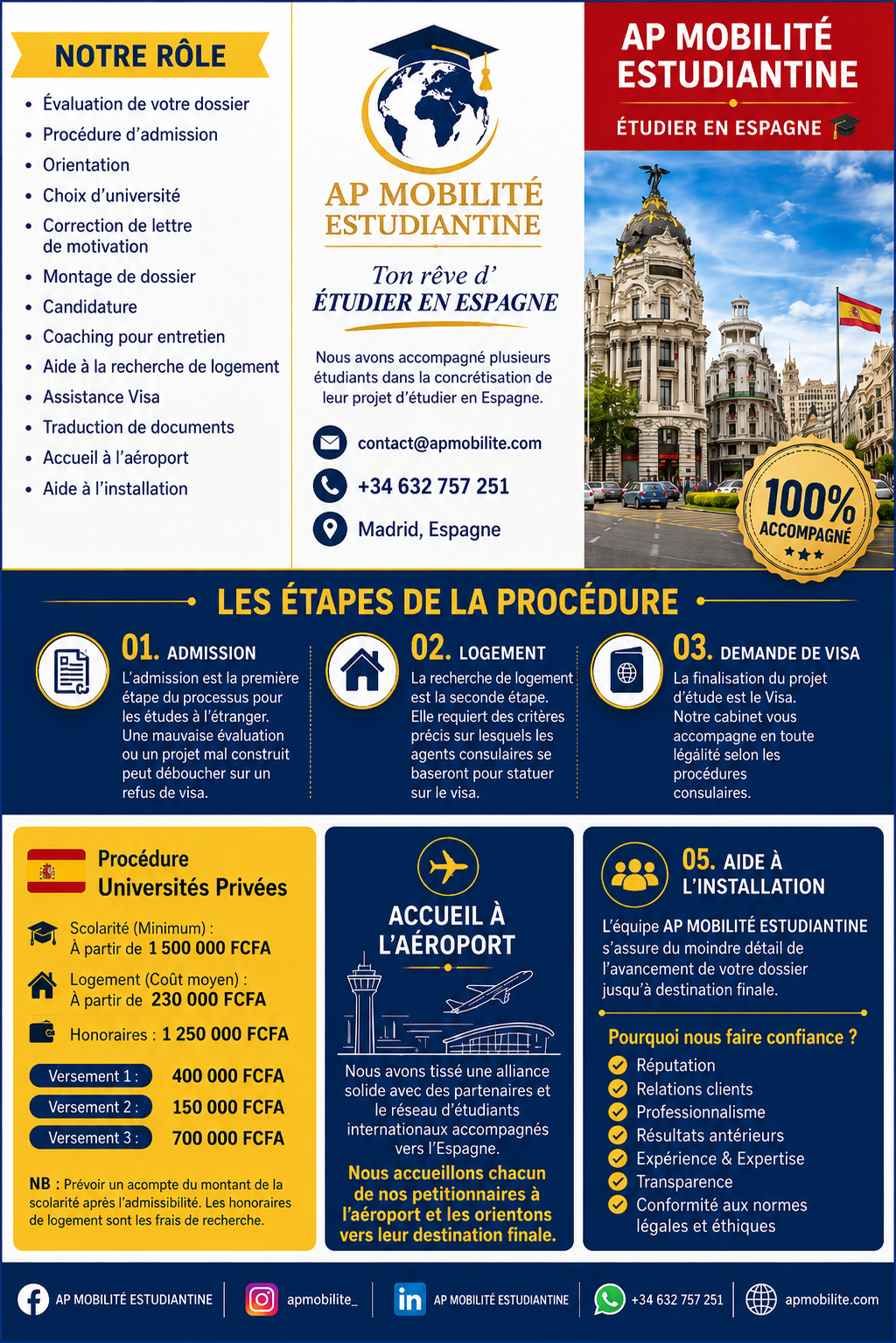 Brochure AP Mobilité Estudiantine